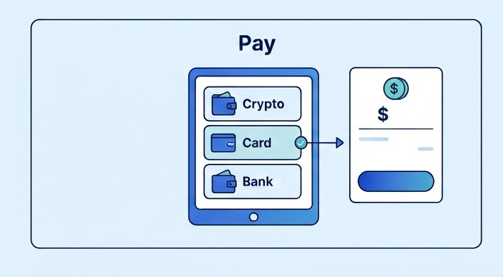 Cat representing selecting an e-wallet at checkout